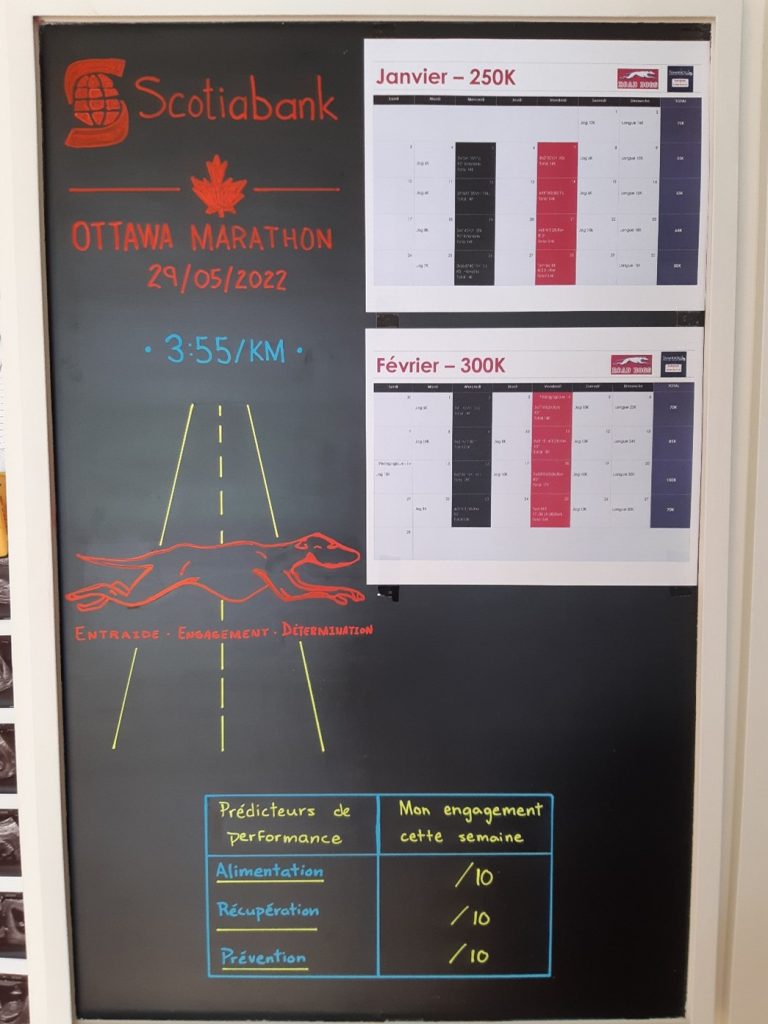 Éloge de la lenteur en course à pied - Courir Québec